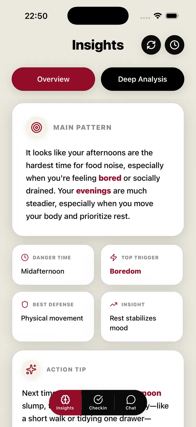 Ellua Insights screen showing pattern cards
